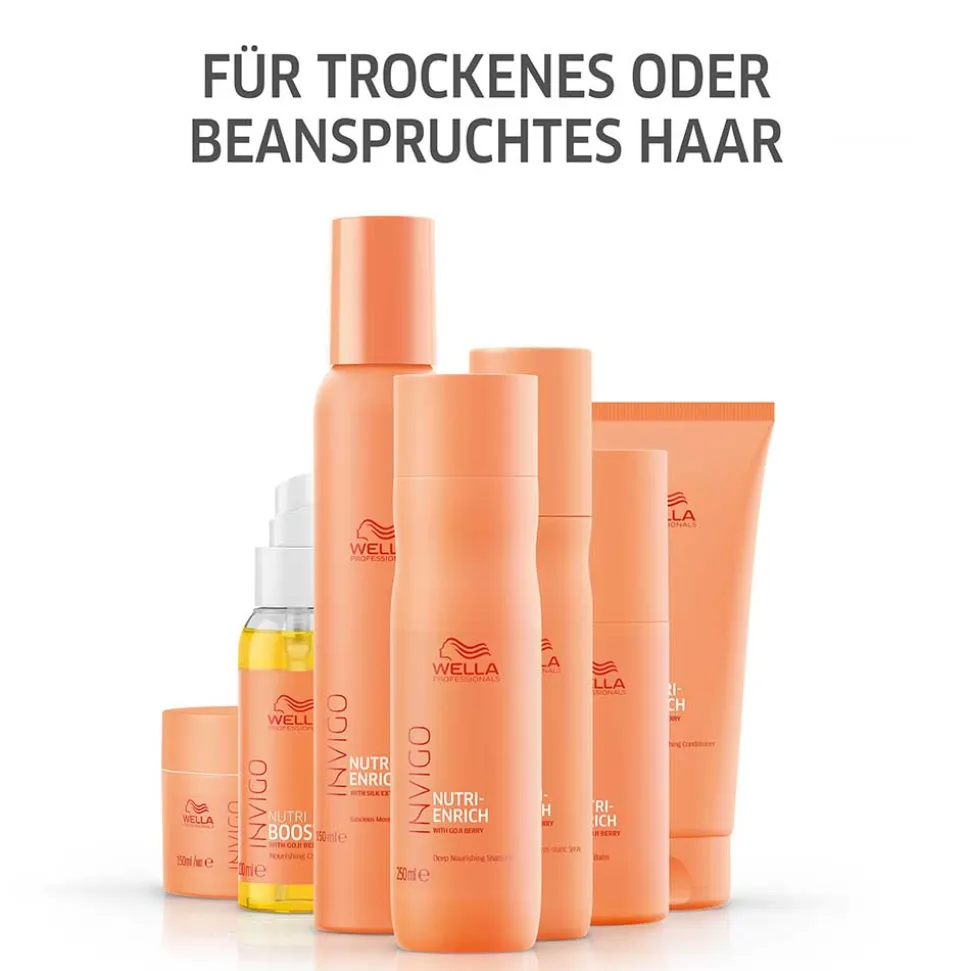 Wella Professionals