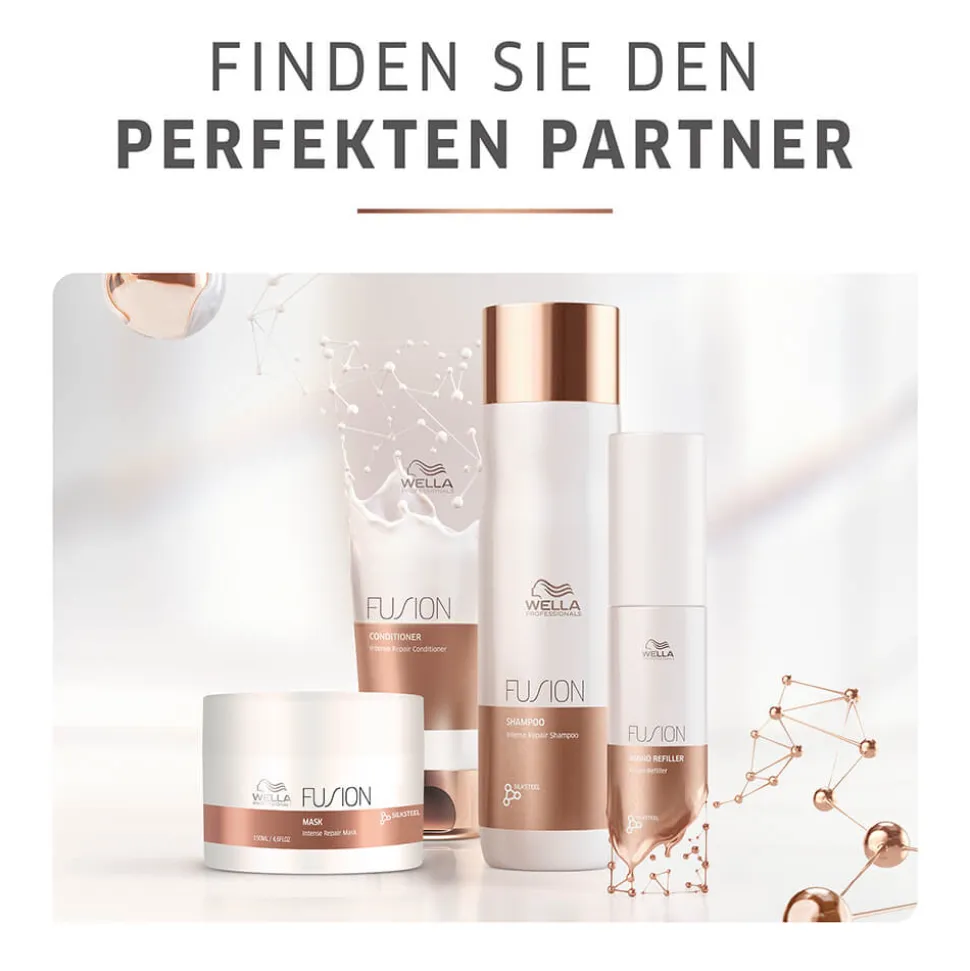 Wella Professionals