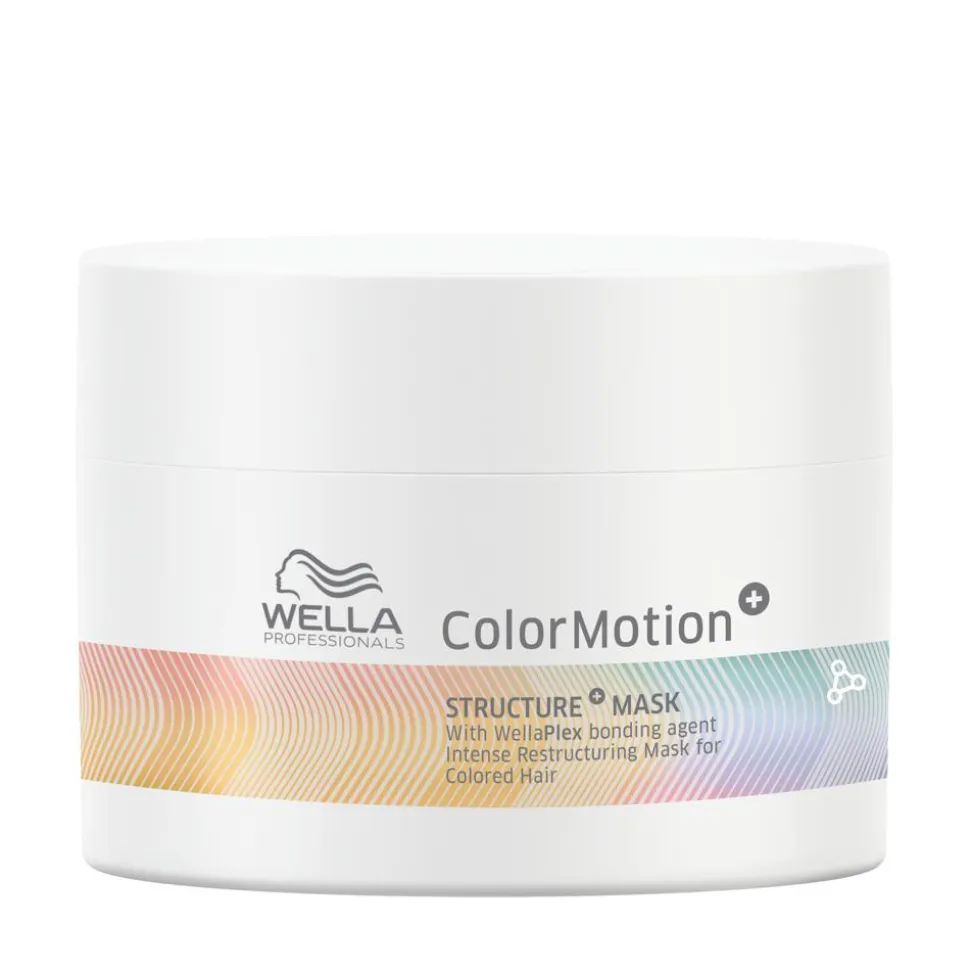 Wella Professionals