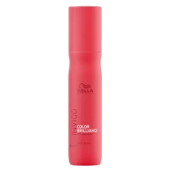 Wella Professionals
