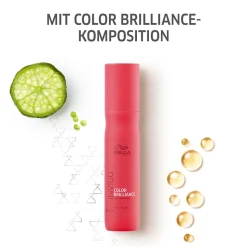 Wella Professionals