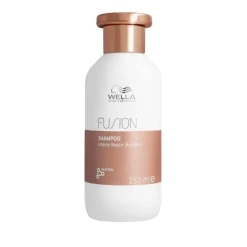 Wella Professionals