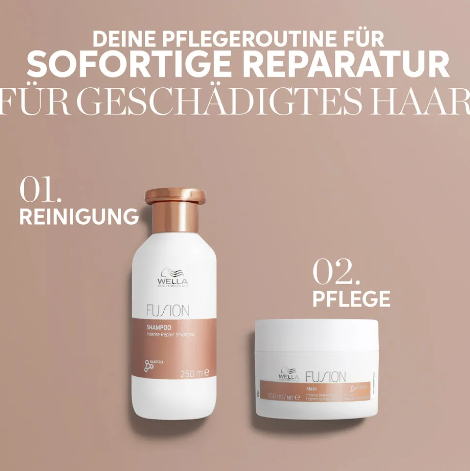 Wella Professionals