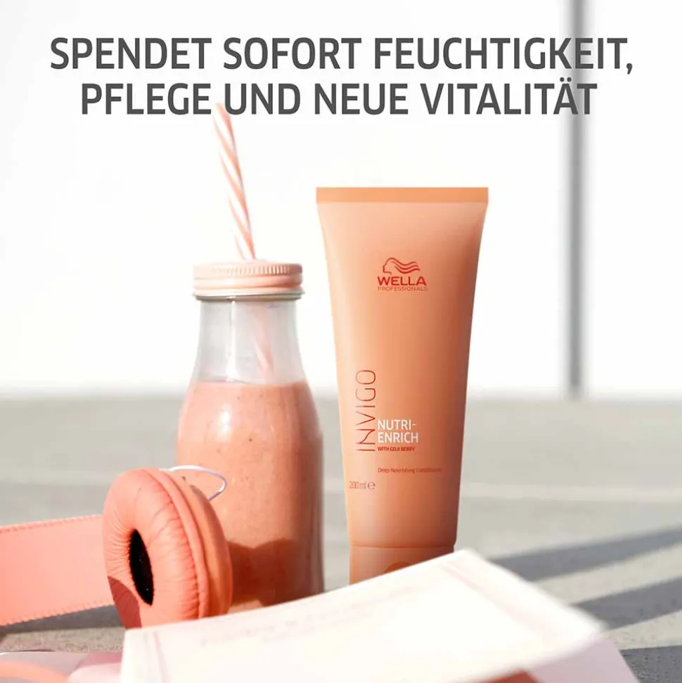 Wella Professionals